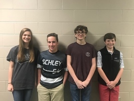 7th Grade Honor Roll 3rd Nine Weeks